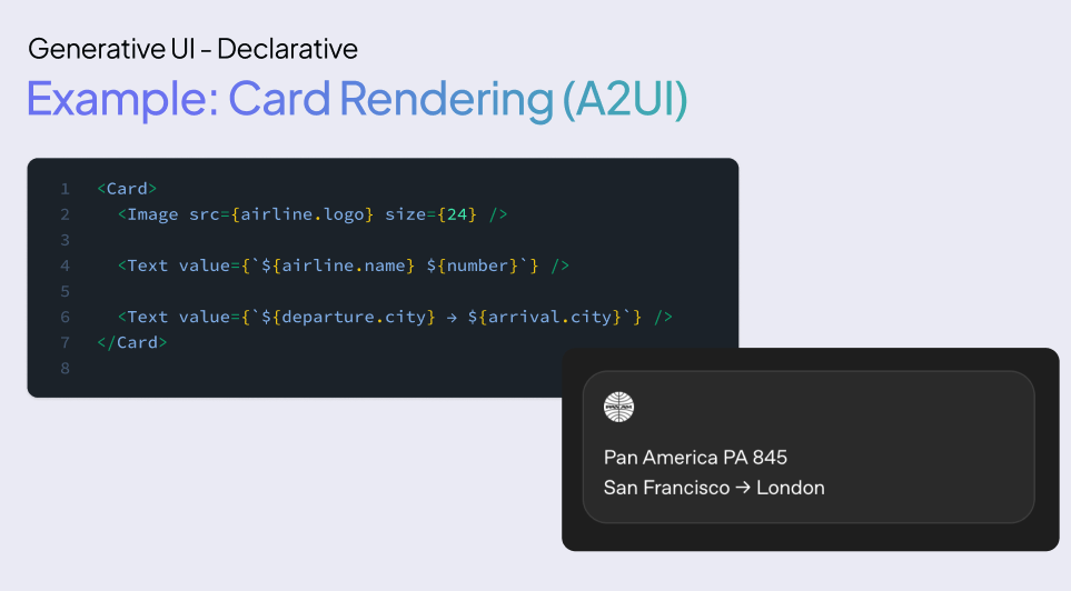 CopilotKit 공식 Declarative Generative UI 개요. 에이전트의 구조화된 UI 표현을 클라이언트가 렌더링하는 접근