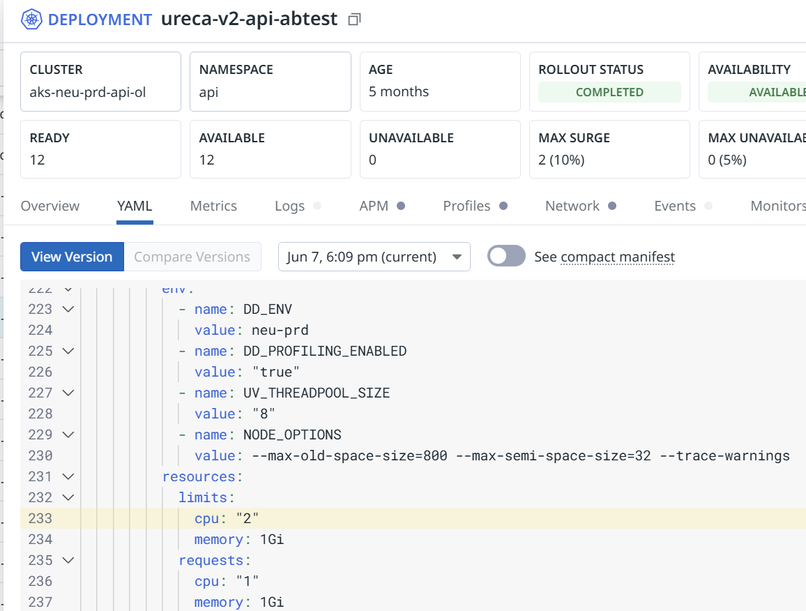 Deployment YAML (cpu limit 2)