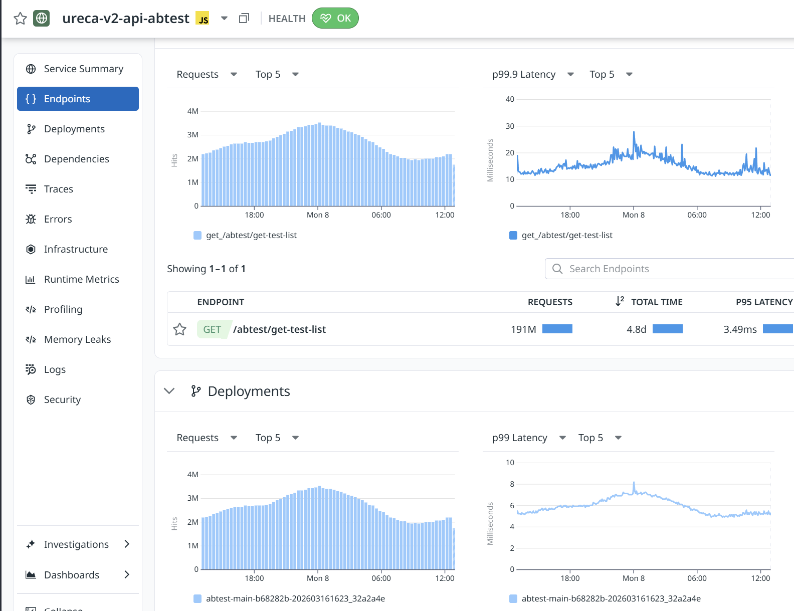 APM endpoint latency after change