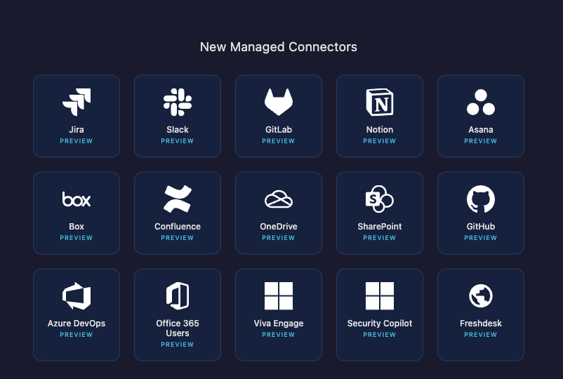 New Managed Connectors 화면입니다. Jira, Slack, GitLab, Notion, Asana, Box, Confluence, OneDrive, SharePoint, GitHub, Azure DevOps, Office 365 Users, Viva Engage, Security Copilot, Freshdesk 15개 서비스가 아이콘 격자로 배열되어 있고, 각 항목 아래에 미리 보기 표시가 붙어 있습니다.