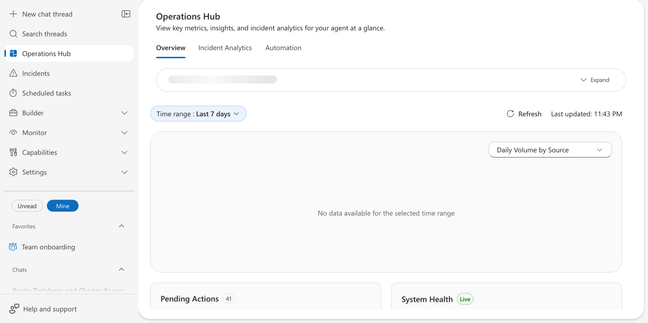 Operations Hub 개요 탭 화면입니다. 왼쪽 사이드바에서는 Operations Hub 항목이 선택되어 강조되어 있고 그 아래로 인시던트, 예약 작업, Builder, 모니터, 기능, 설정 메뉴가 이어집니다. 오른쪽 본문에는 개요와 인시던트 분석, 자동화 탭이 있고 기간은 최근 7일로 지정되어 있으며, 원본별 일일 처리량을 선택한 차트 영역에는 값이 그려지지 않고 선택한 기간에 표시할 데이터가 없다는 안내만 나타납니다. 그 아래에는 대기 중인 작업 41건 카드와 실시간 시스템 상태 카드가 놓여 주요 지표를 한 화면에서 확인할 수 있습니다.
